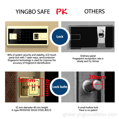 Combination Safe Box H-type fingerprint digital safes lock cash security Supplier